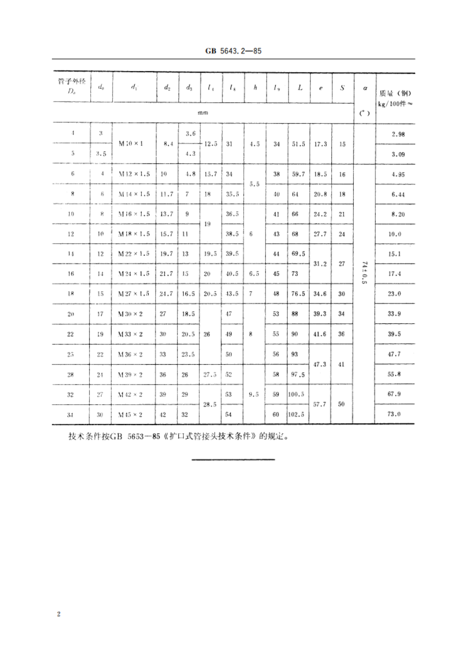 扩口式隔壁直通管接头体 GBT 5643.2-1985.pdf_第3页