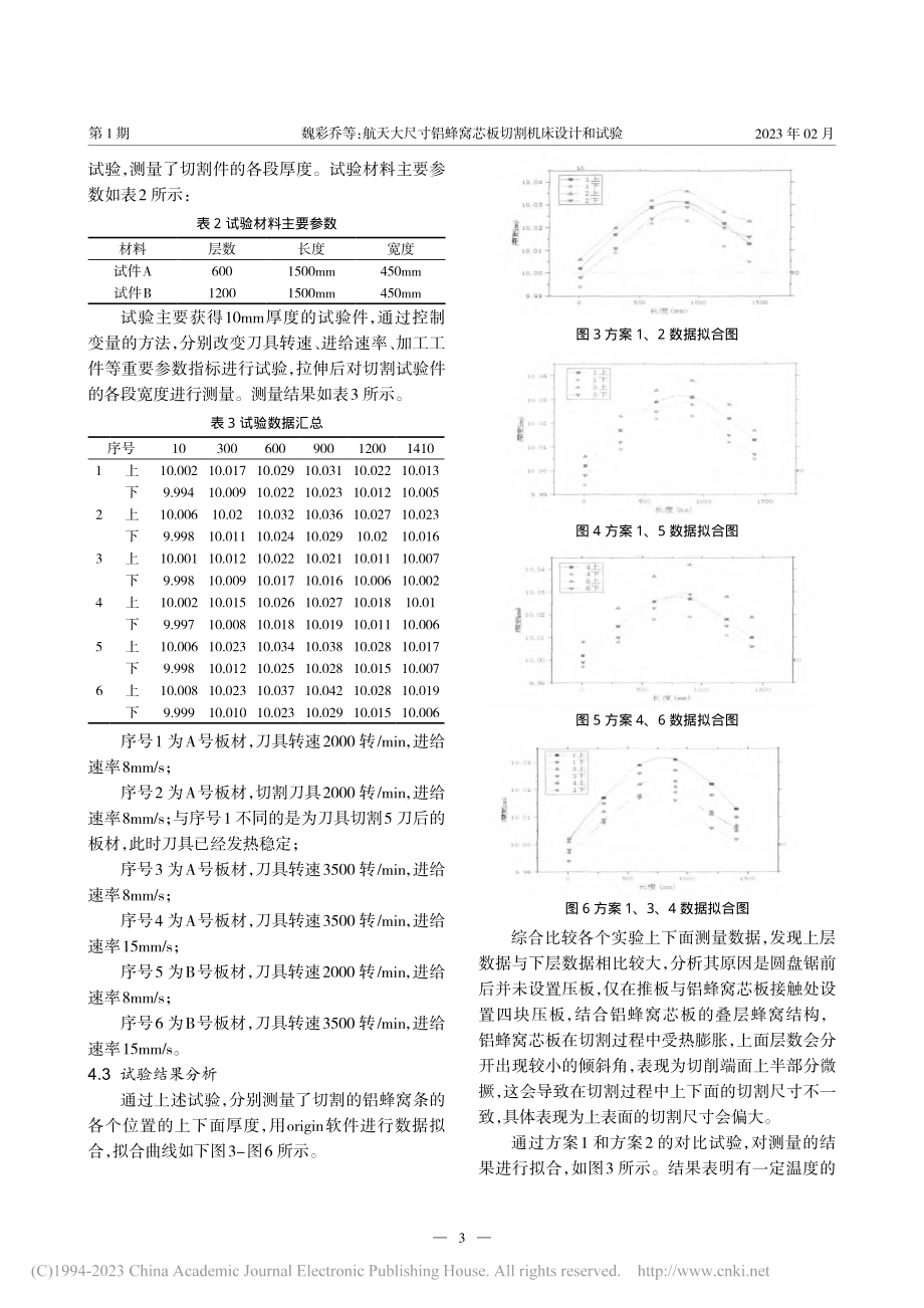 航天大尺寸铝蜂窝芯板切割机床设计和试验_魏彩乔.pdf_第3页