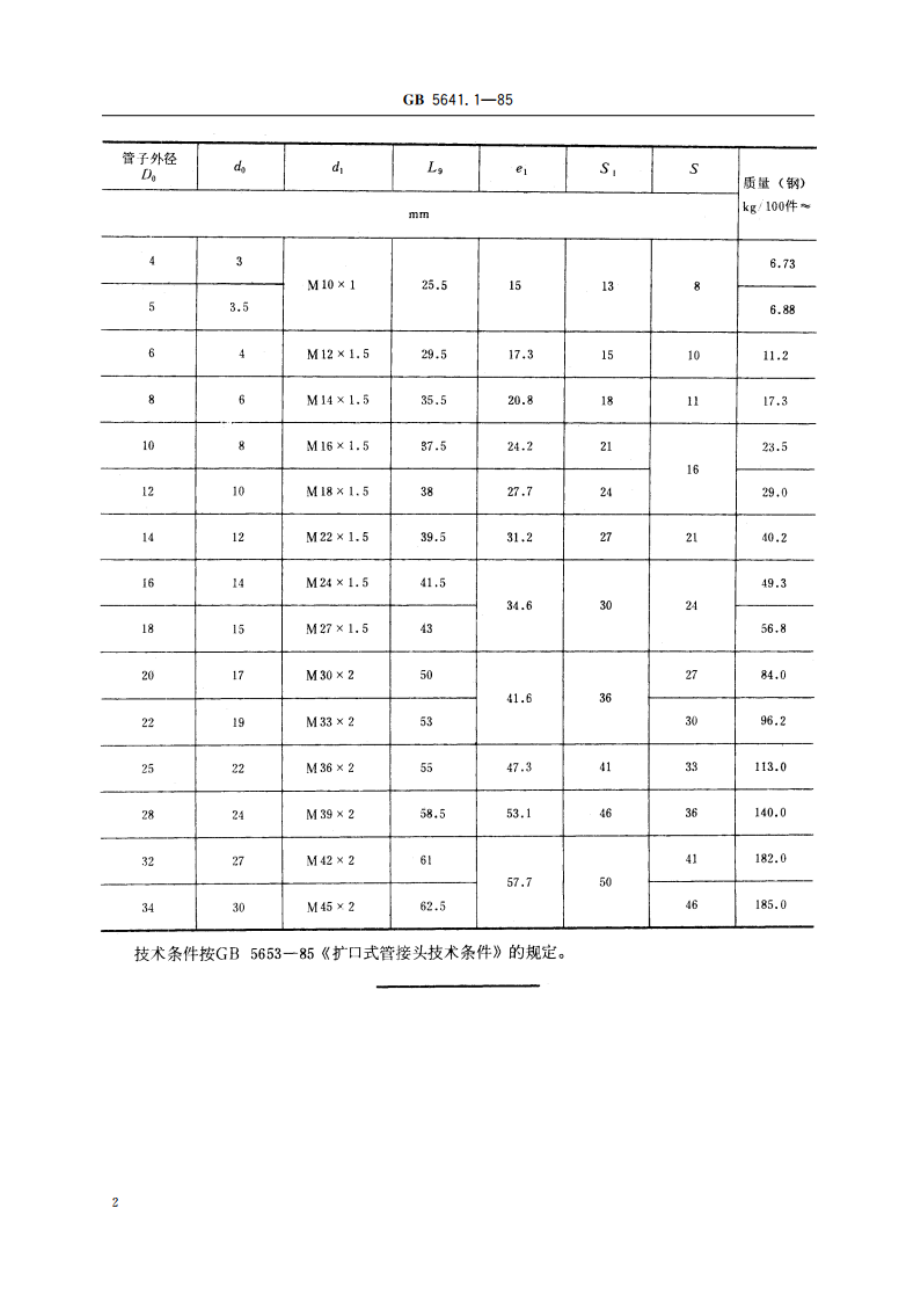 扩口式四通管接头 GBT 5641.1-1985.pdf_第3页