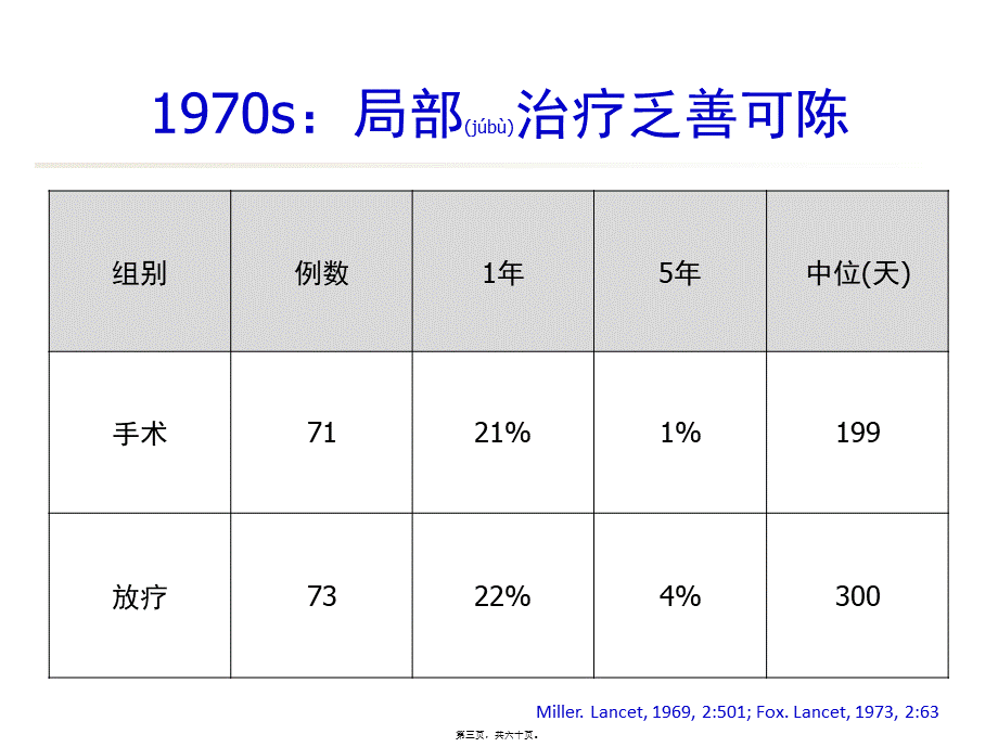 2022年医学专题—精准时代的局限期小细胞肺癌(1).pptx_第3页