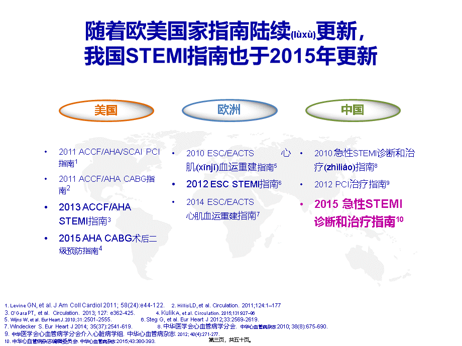 2022年医学专题—STEMI指南解读-STEMI急诊救治(1).pptx_第3页