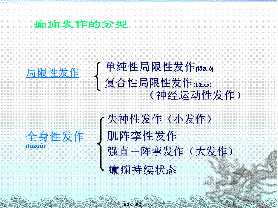 2022年医学专题—WN第十六章-抗癫痫和抗惊厥药(1).ppt_第3页