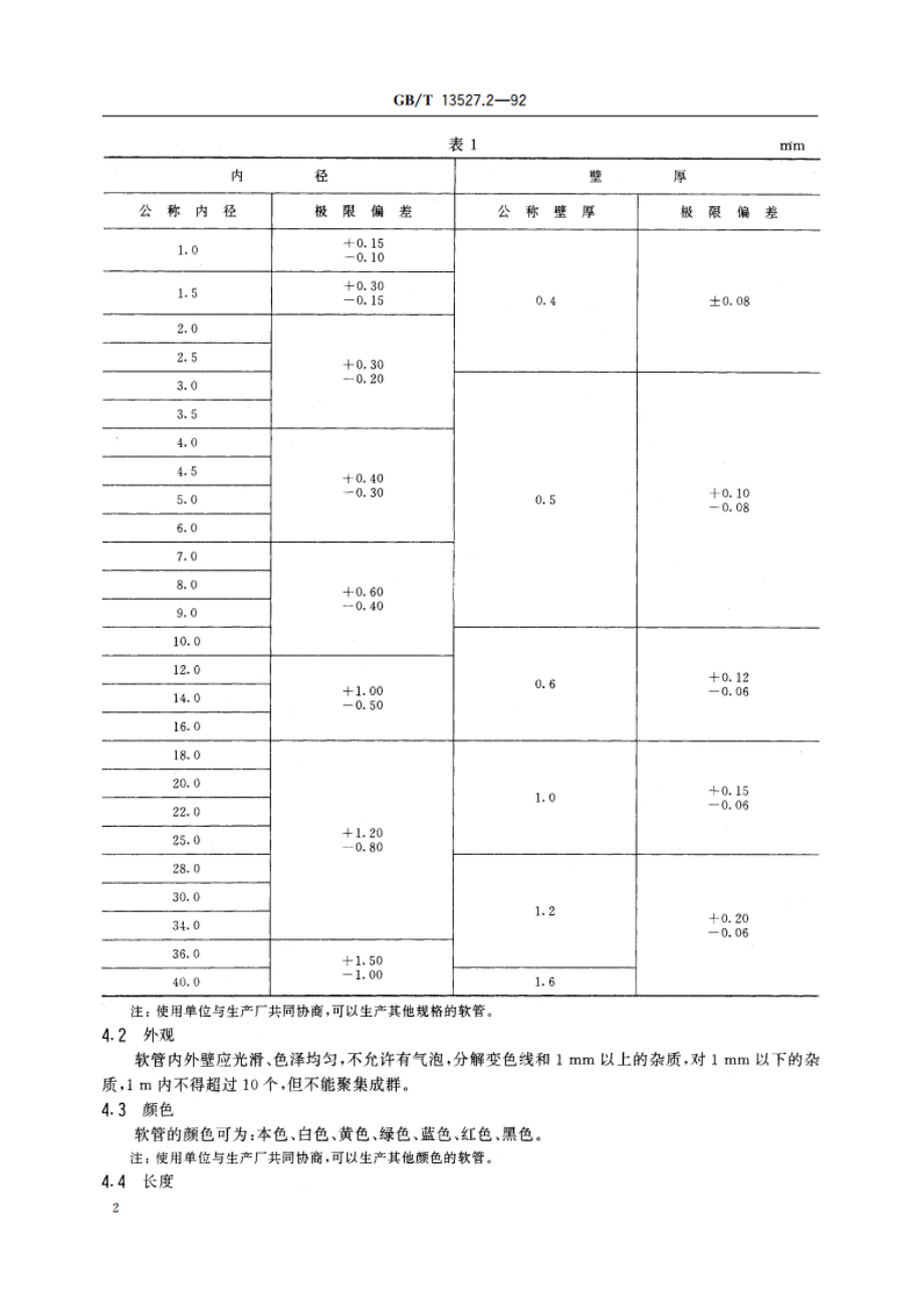 软聚氯乙烯管 (电线绝缘用) GBT 13527.2-1992.pdf_第3页