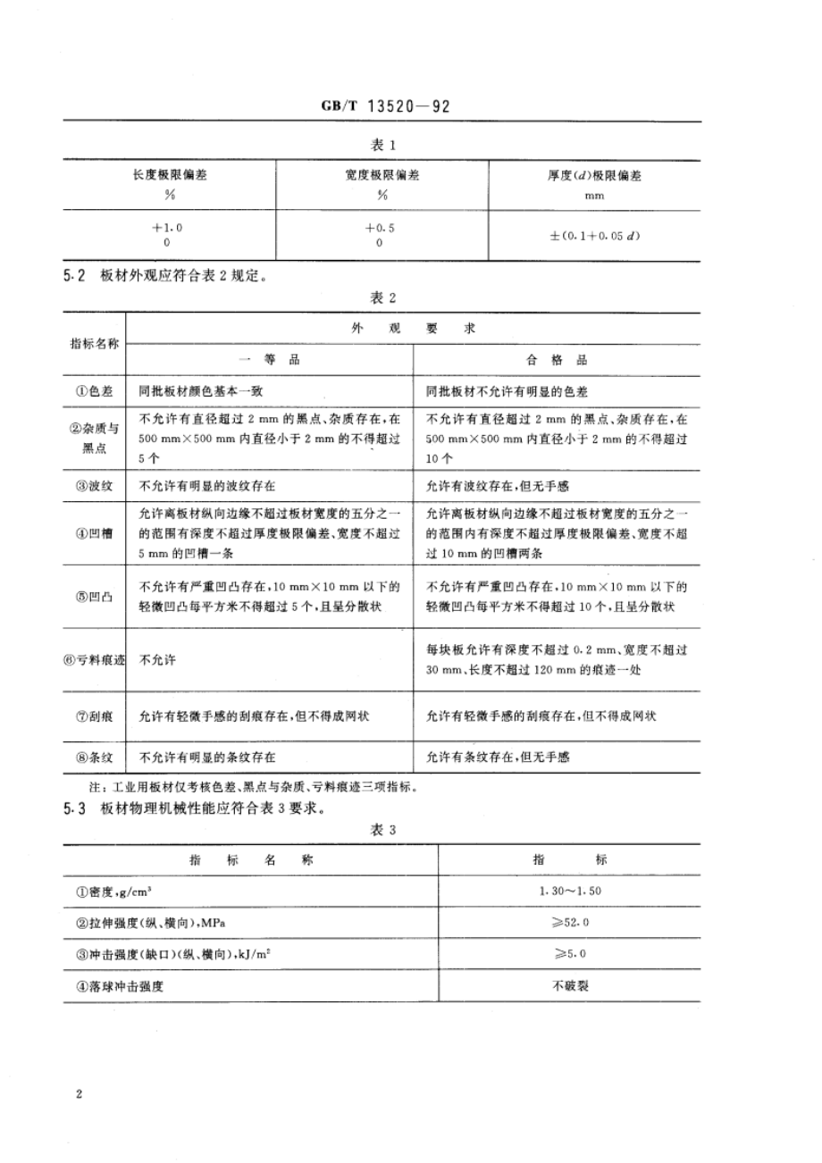 硬质聚氯乙烯挤出板材 GBT 13520-1992.pdf_第3页