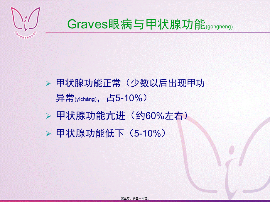 2022年医学专题—Graves眼病的诊治进展(1).ppt_第3页