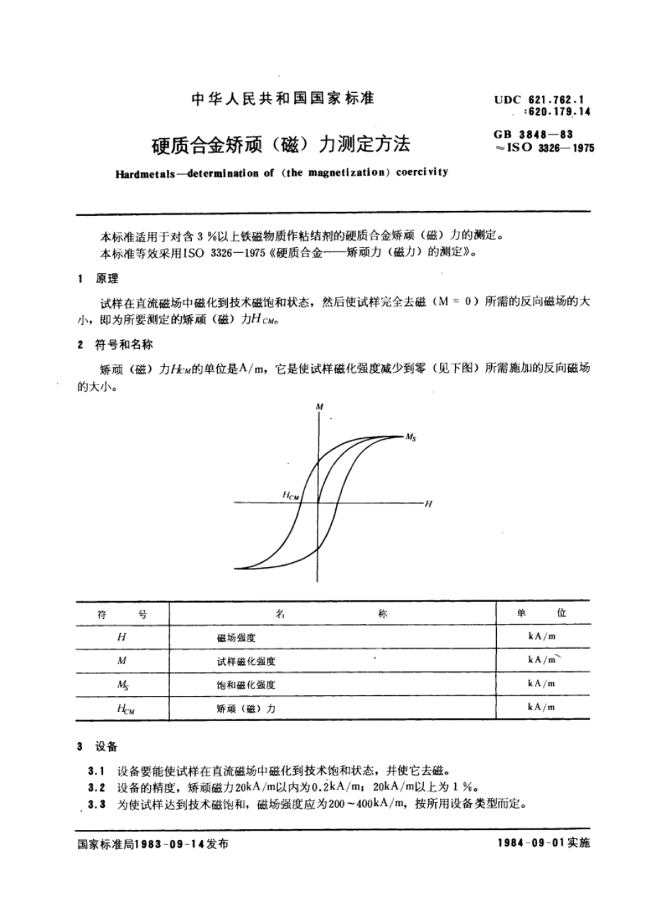 硬质合金矫顽(磁) 力测定方法 GBT 3848-1983.pdf_第3页