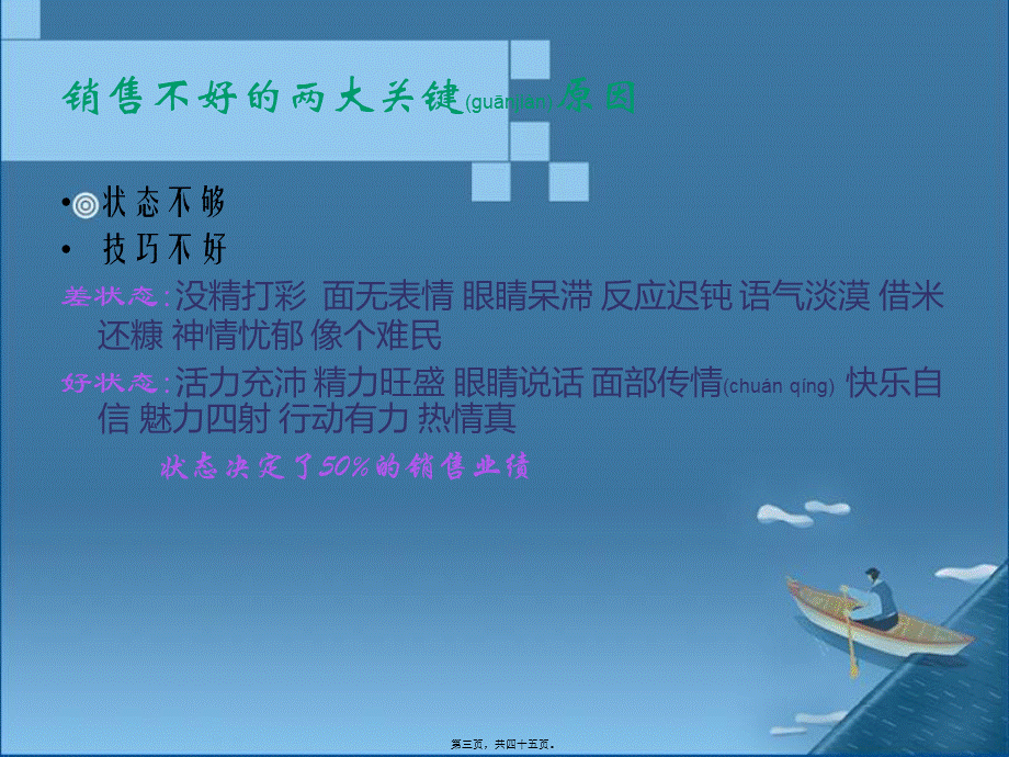 2022年医学专题—家具导购经典话术(1).ppt_第3页