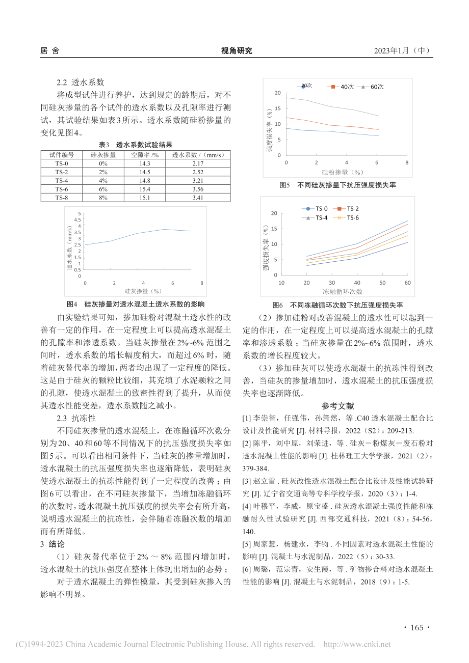 硅灰改性透水混凝土性能试验研究_张周周.pdf_第3页