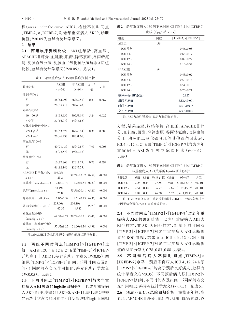 多项生物学标志物联合检测对...并急性肾损伤早期的诊断价值_杨云飞.pdf_第3页