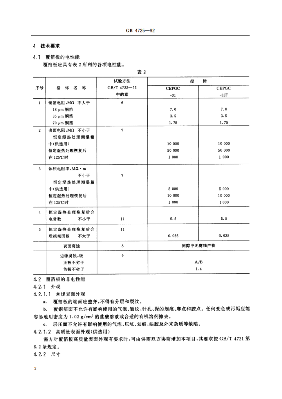 印制电路用覆铜箔环氧玻璃布层压板 GBT 4725-1992.pdf_第3页