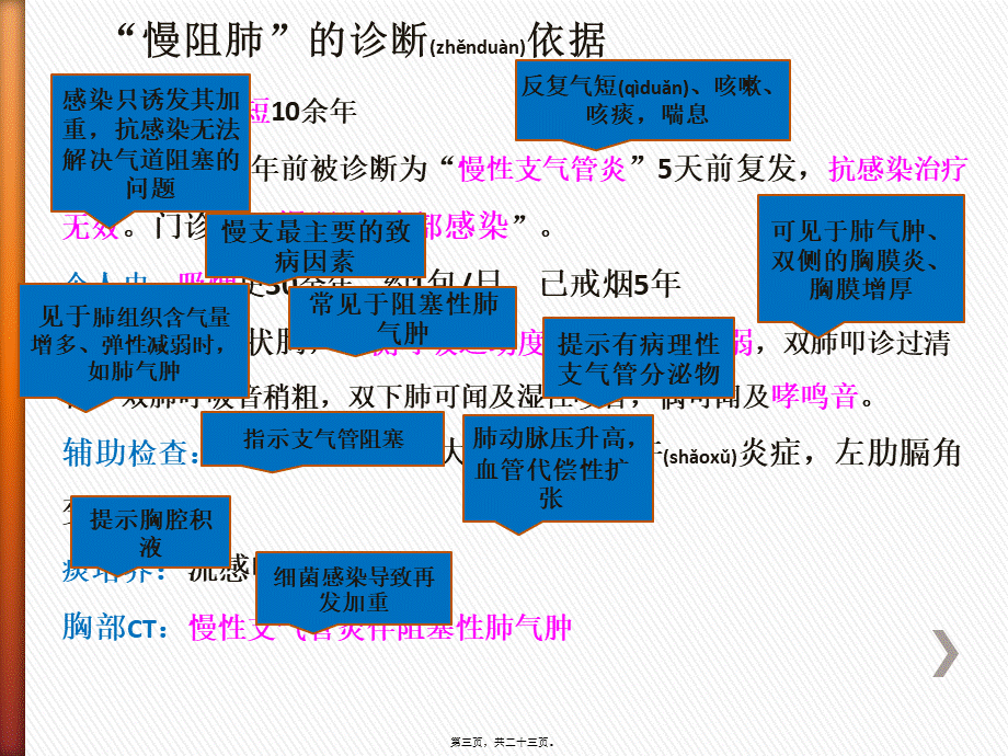 2022年医学专题—病生PBL第二组(1).pptx_第3页