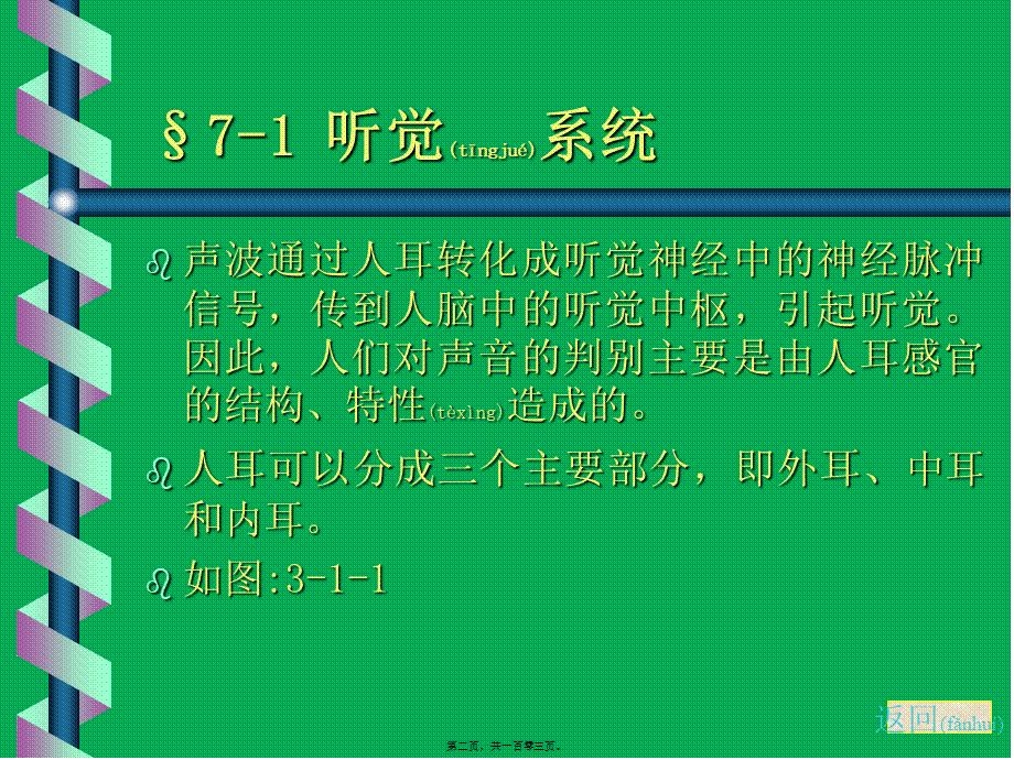 2022年医学专题—第七章-人耳的听觉特性(1).ppt_第2页