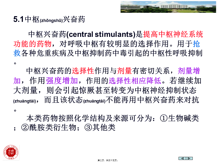 2022年医学专题—第5章-中枢兴奋药和利尿药(1).ppt_第2页