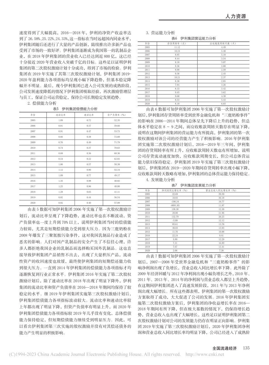 股权激励对公司绩效的影响研究——以伊利股份为例_余四林.pdf_第3页