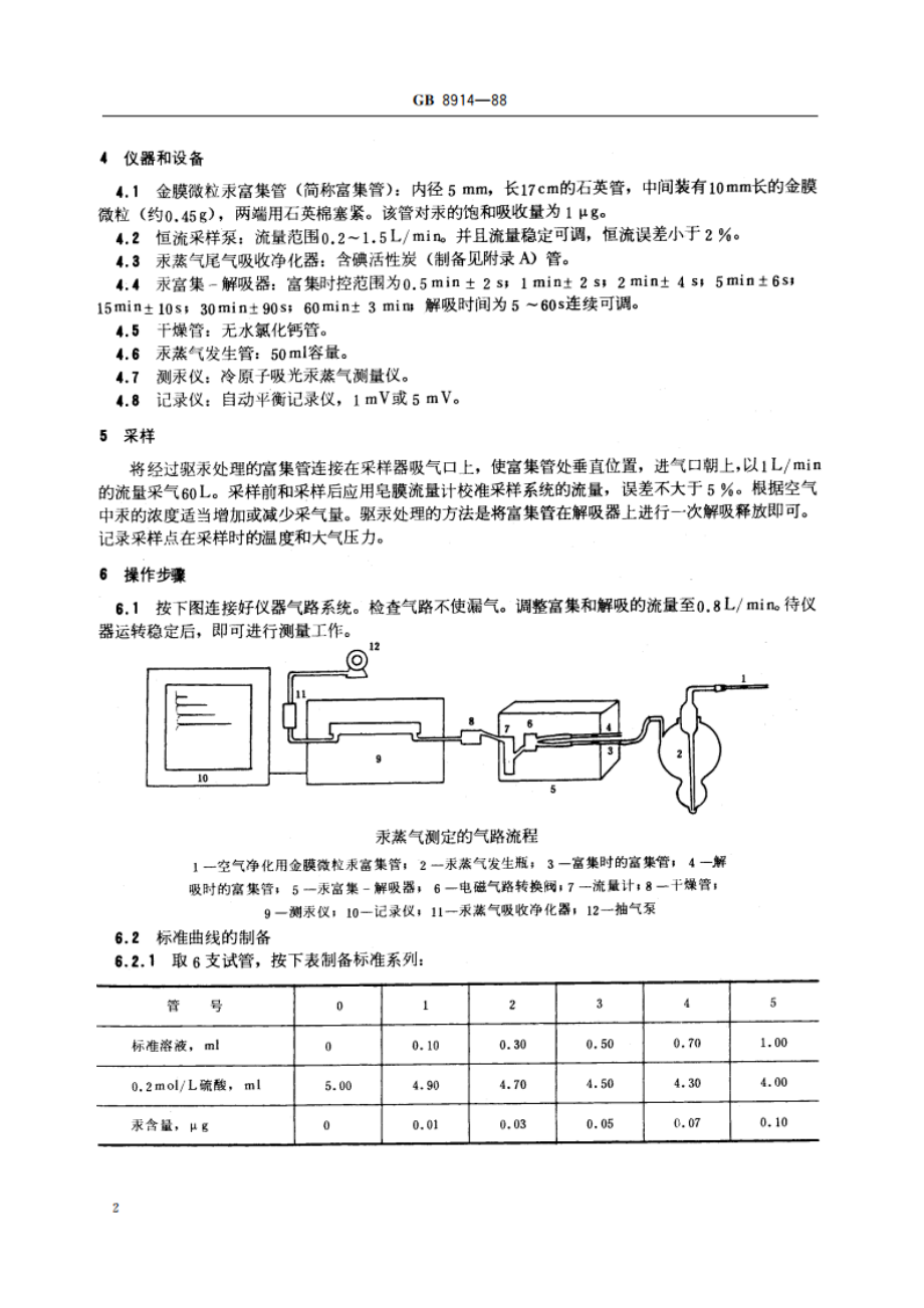 居住区大气中汞卫生标准检验方法 金汞齐富集-原子吸收法 GBT 8914-1988.pdf_第3页