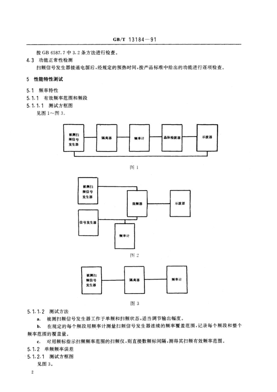 扫频信号发生器测试方法 GBT 13184-1991.pdf_第3页