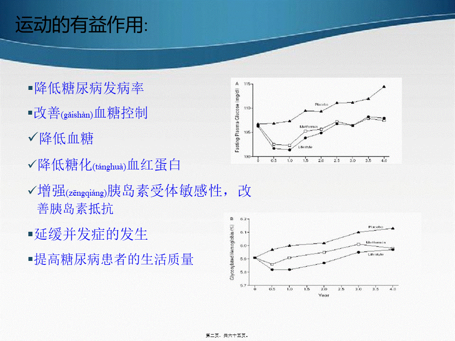 2022年医学专题—刘莉莉糖尿病运动2014(1).ppt_第2页