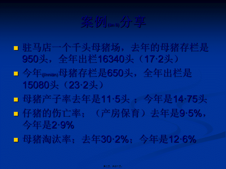 2022年医学专题—健康化养猪新理念3(1).ppt_第2页