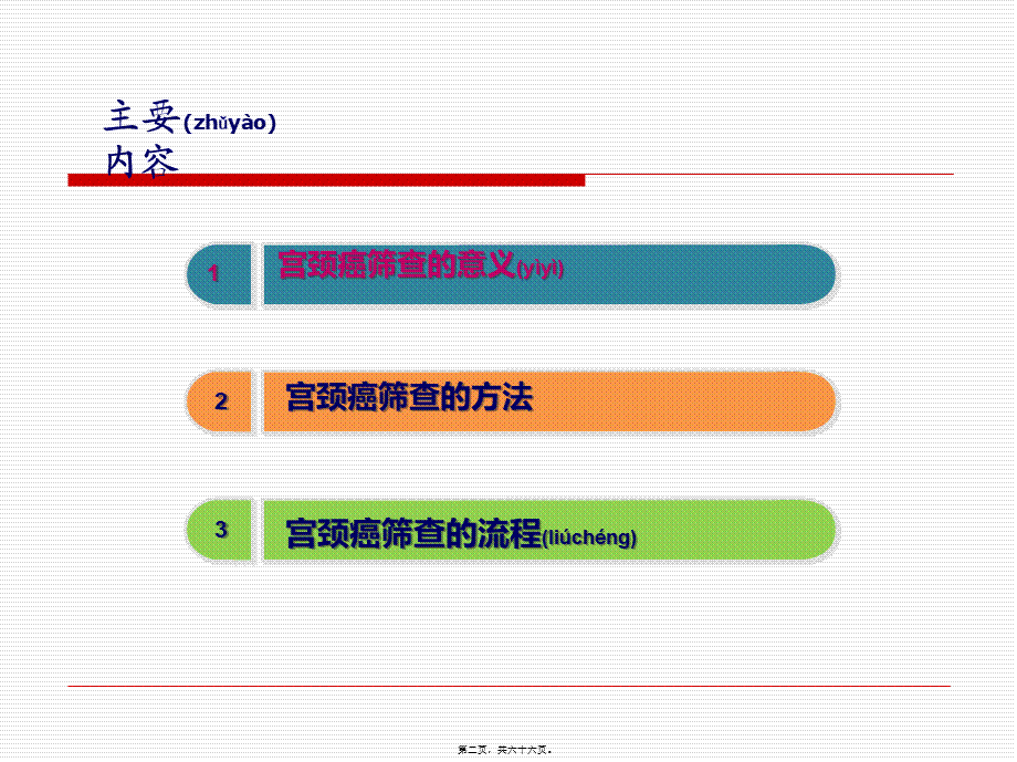 2022年医学专题—宫颈癌筛查(1).ppt_第2页