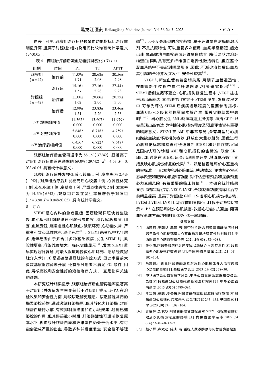 阿替普酶联合低分子肝素溶栓...高型急性心肌梗死的疗效观察_任耀飞.pdf_第3页