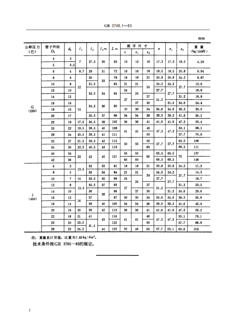 卡套式隔壁直通管接头 GBT 3748.1-1983.pdf_第3页