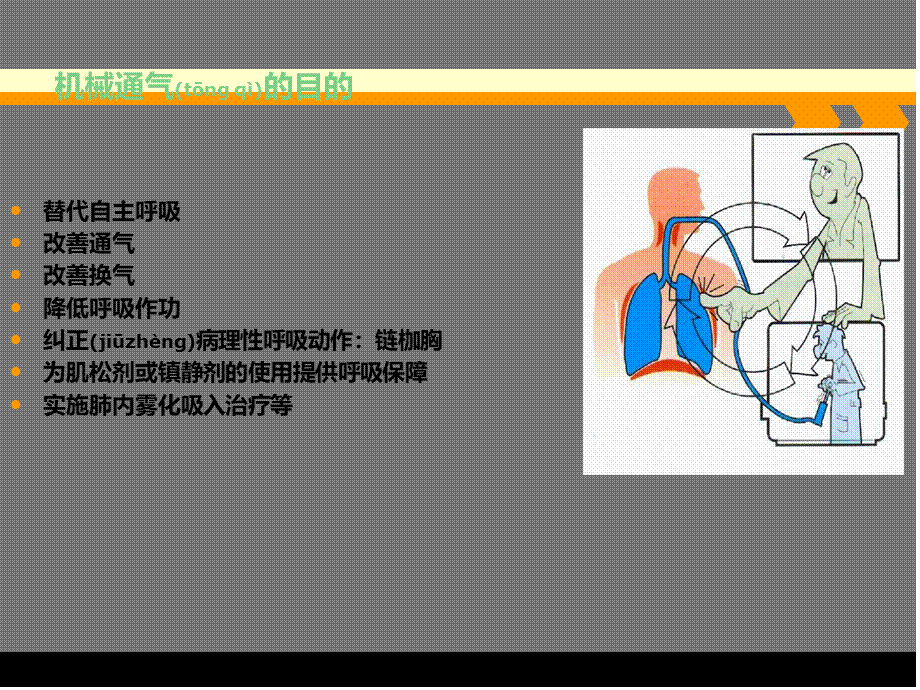 2022年医学专题—呼吸机的应用知识-2(1).ppt_第3页