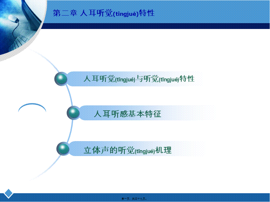 2022年医学专题—第二章-人耳听觉特性(1).ppt_第1页