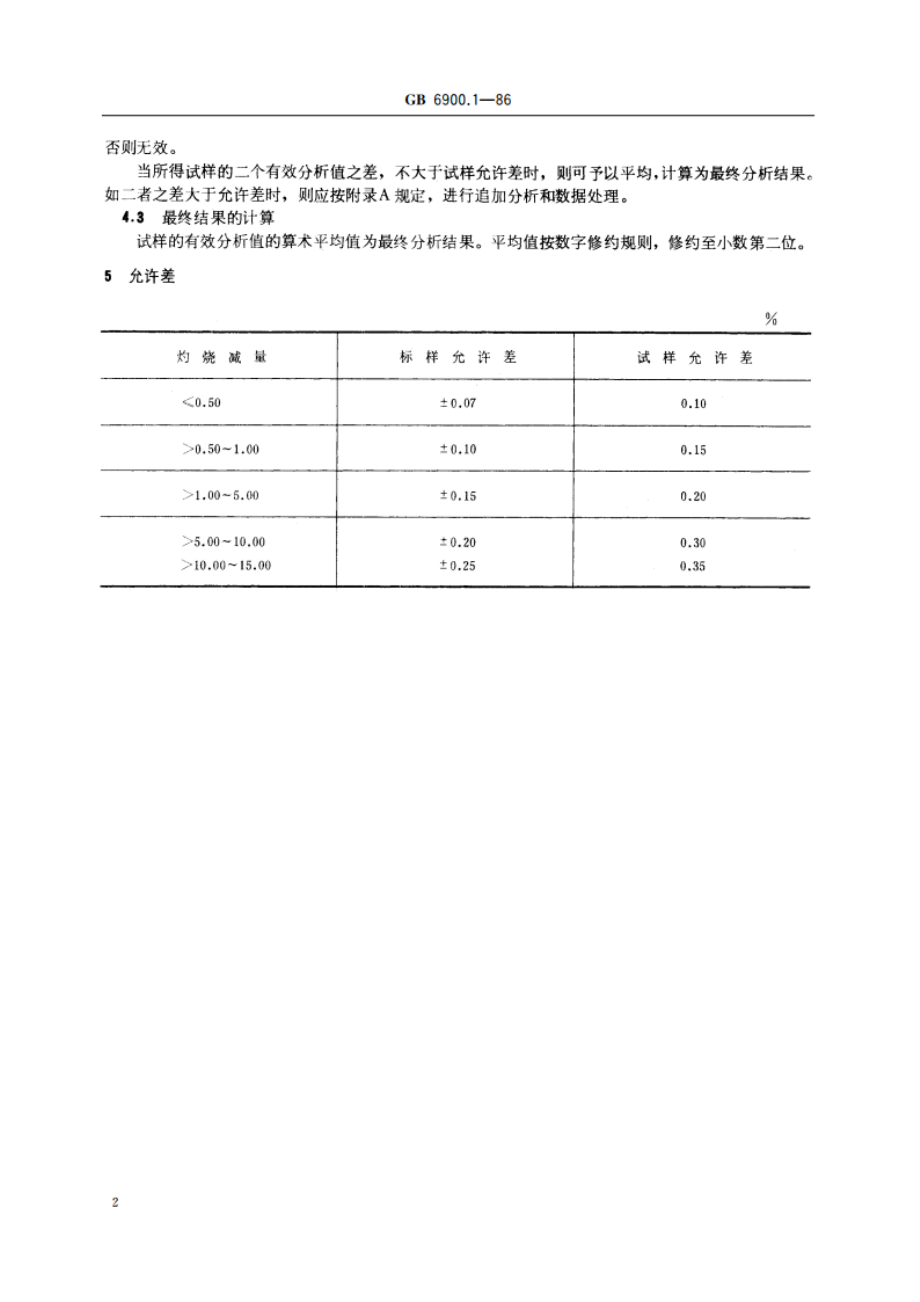 粘土、高铝质耐火材料化学分析方法 重量法测定灼烧减量 GBT 6900.1-1986.pdf_第3页