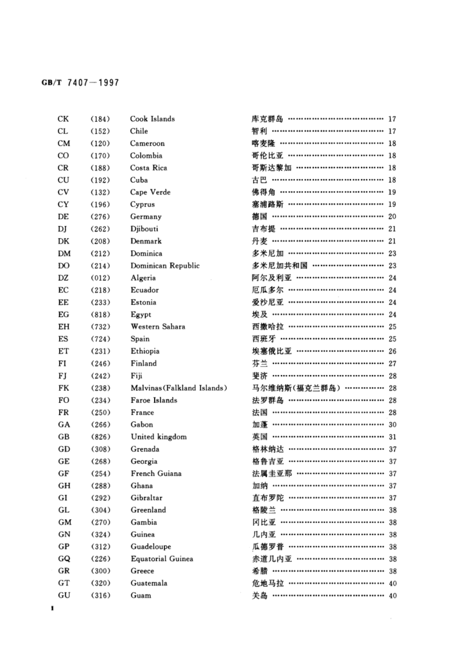 中国及世界主要海运贸易港口代码 GBT 7407-1997.pdf_第3页