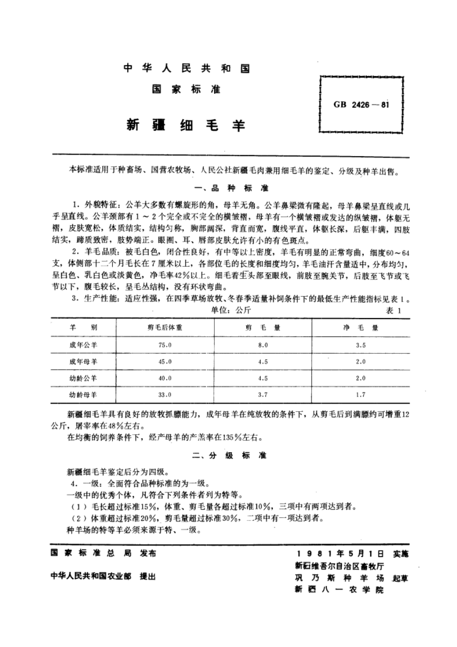 新疆细毛羊 GBT 2426-1981.pdf_第2页