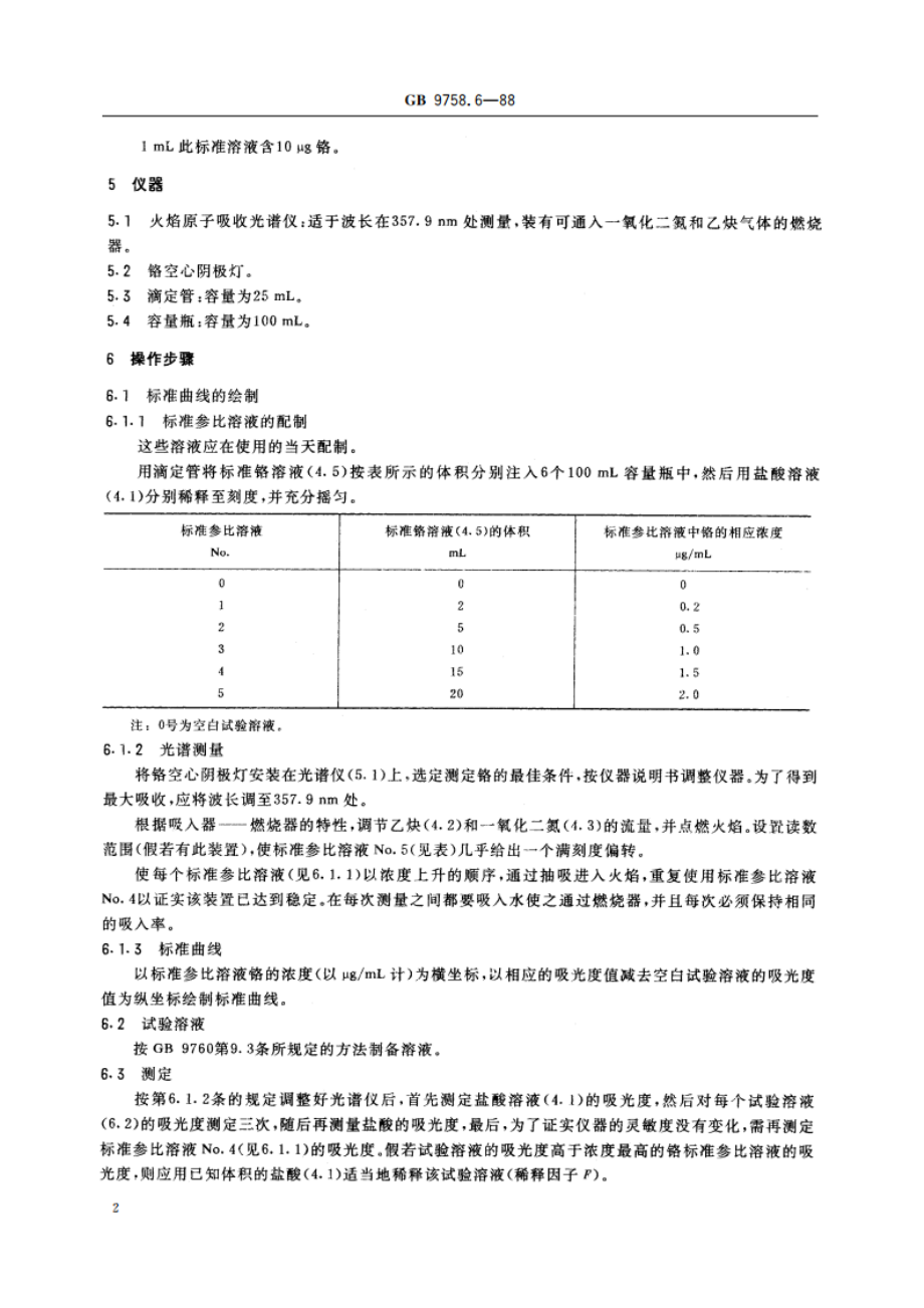 色漆和清漆 “可溶性”金属含量的测定 第6部分：色漆的液体部分中铬总含量的测定 火焰原子吸收光谱法 GBT 9758.6-1988.pdf_第3页