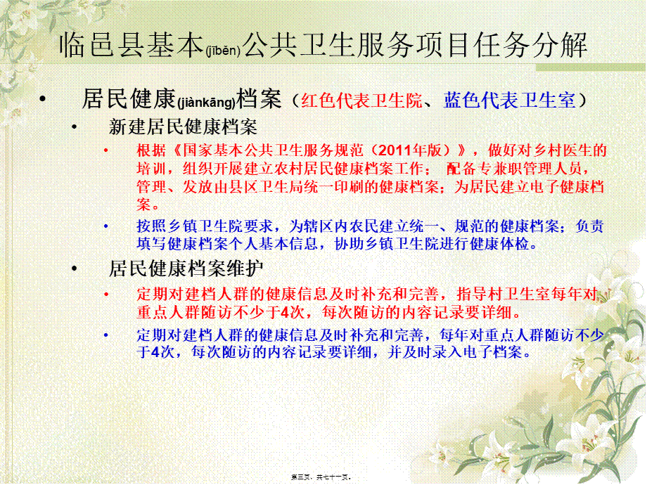 2022年医学专题—国家基本公共卫生任务分解及规范解读(乡村医生)(1).ppt_第3页