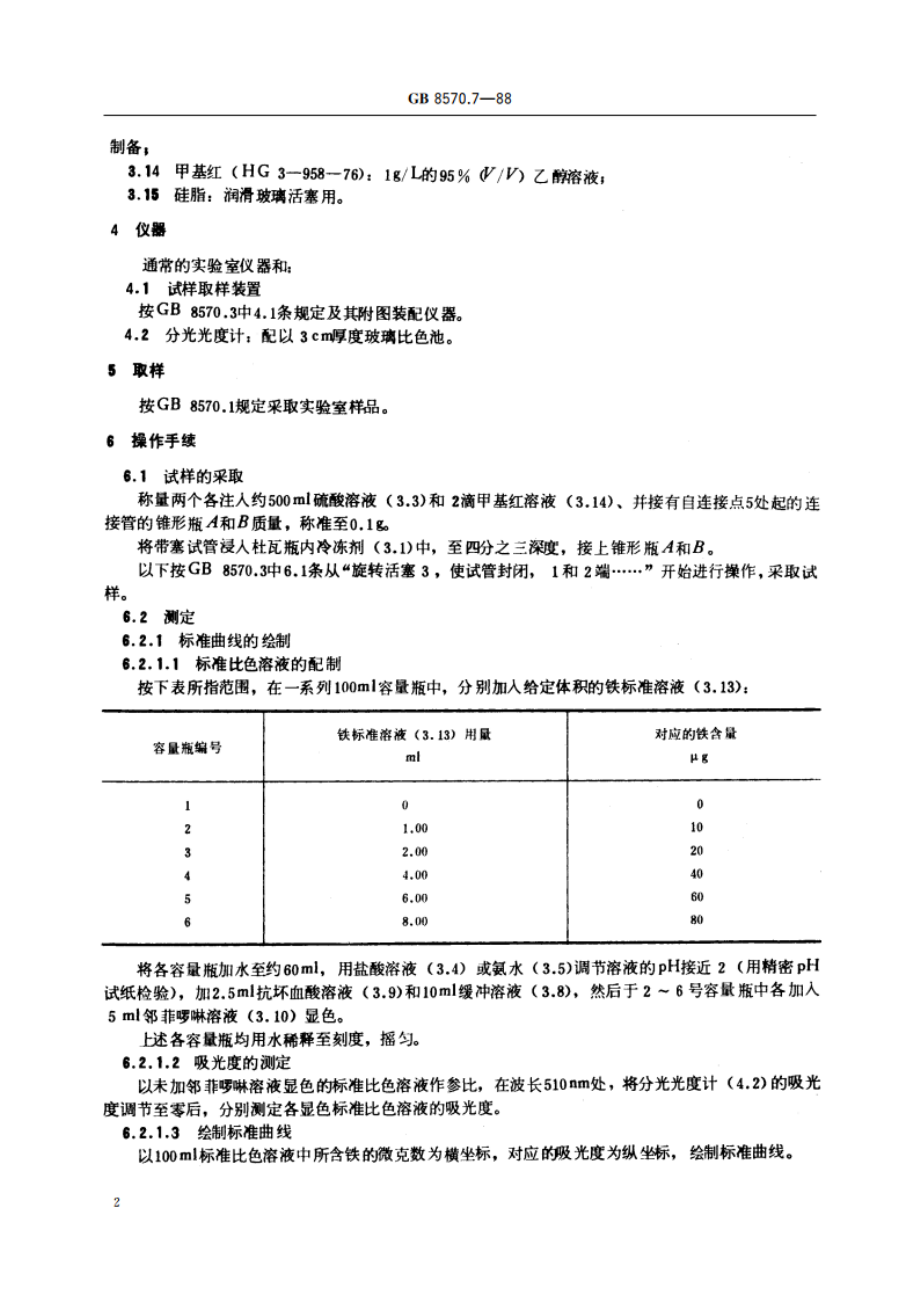 液体无水氨 铁含量的测定 邻菲啰啉分光光度法 GBT 8570.7-1988.pdf_第3页