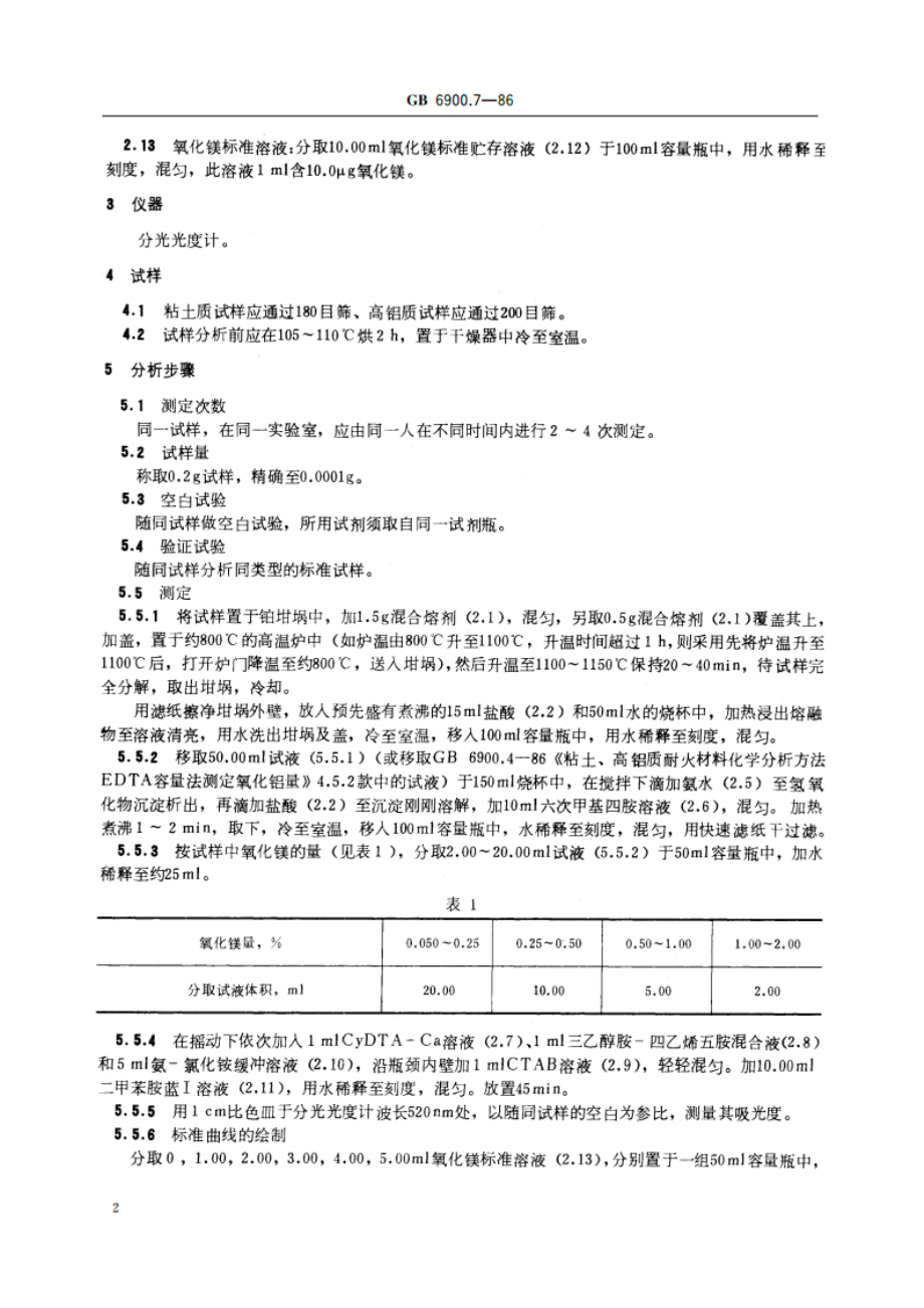 粘土、高铝质耐火材料化学分析方法 二甲苯胺蓝Ⅰ-溴化十六烷基三甲铵光度法测定氧化镁量 GBT 6900.7-1986.pdf_第3页