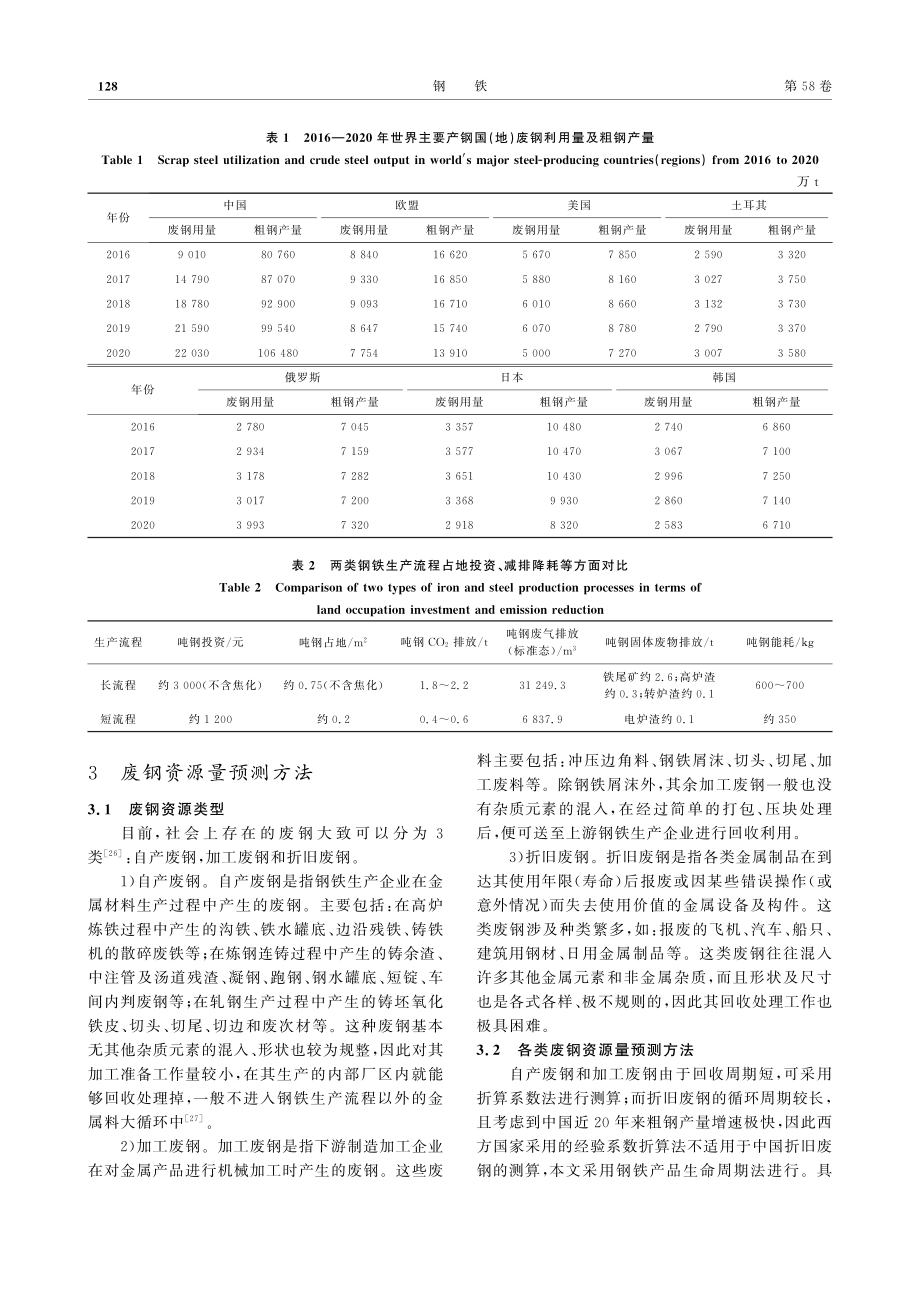 2022—2060年中国废钢资源量分析预测_崔志峰.pdf_第3页