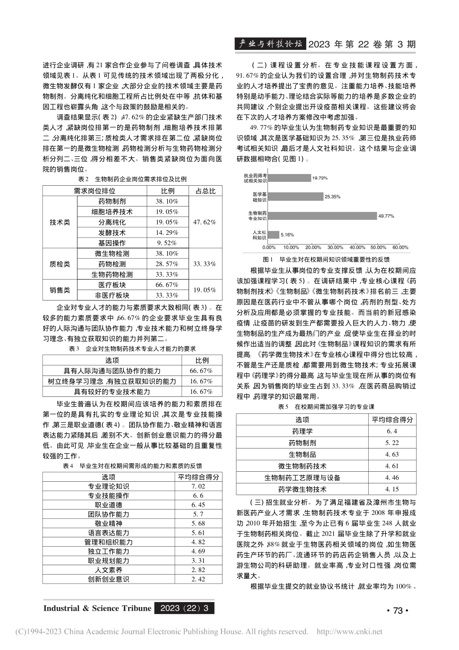 高职生物制药技术人才社会需求调查分析_林泽燕.pdf_第2页