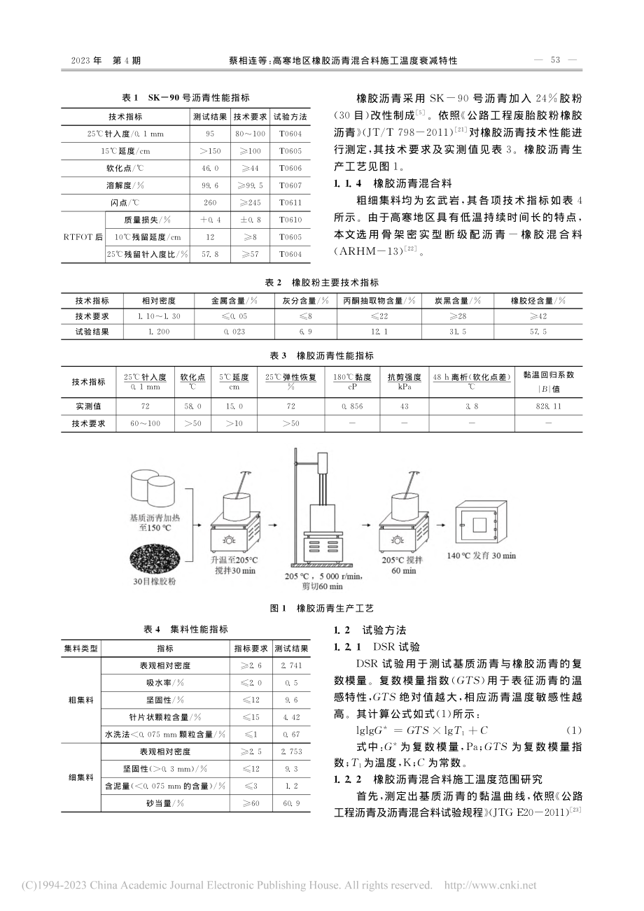 高寒地区橡胶沥青混合料施工温度衰减特性_蔡相连.pdf_第2页