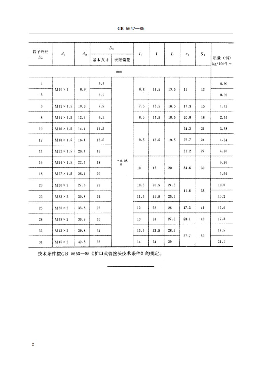 扩口式 A型管接头螺母 GBT 5647-1985.pdf_第3页