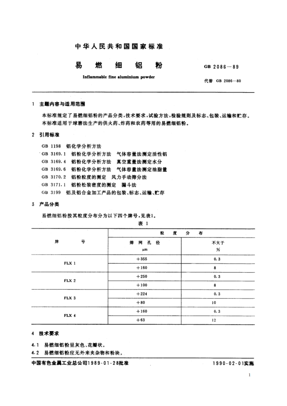 易燃细铝粉 GBT 2086-1989.pdf_第2页