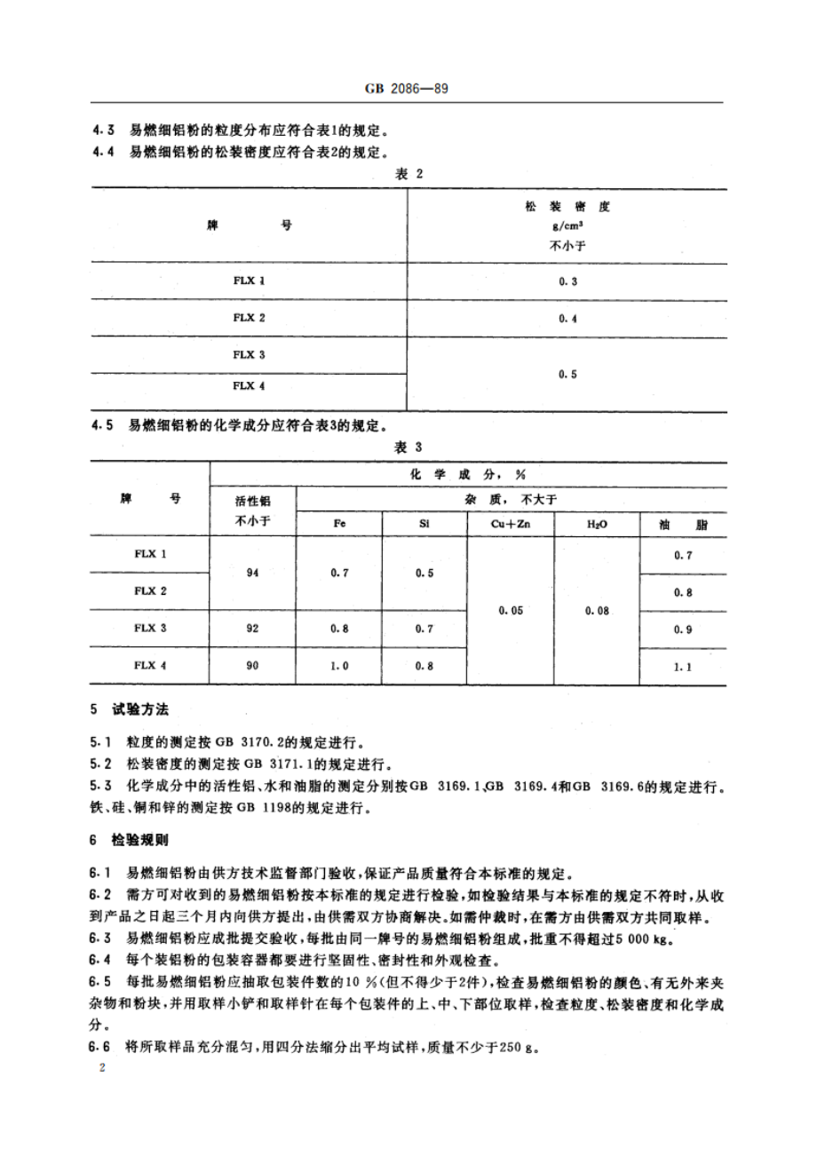 易燃细铝粉 GBT 2086-1989.pdf_第3页