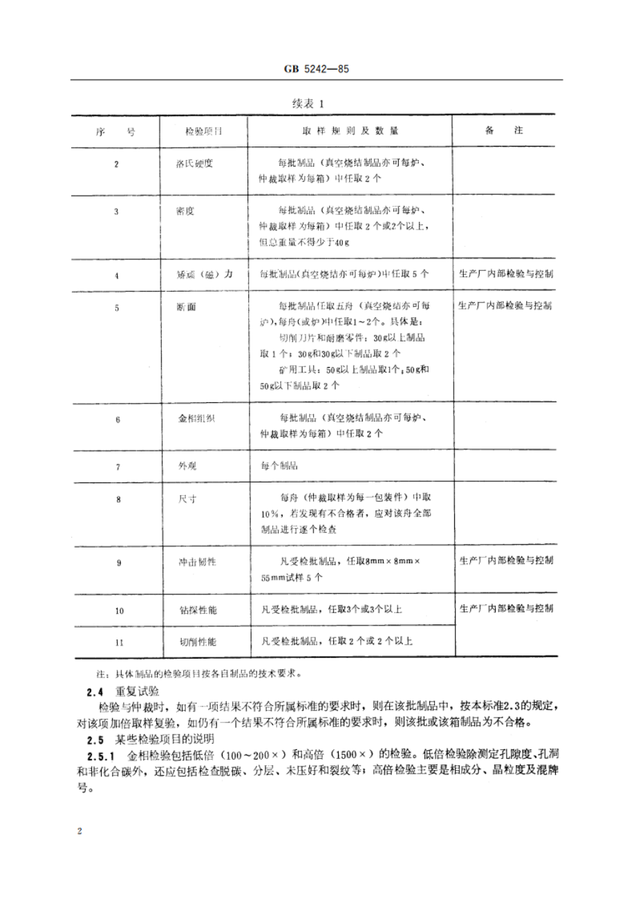 硬质合金制品检验规则与试验方法 GBT 5242-1985.pdf_第3页