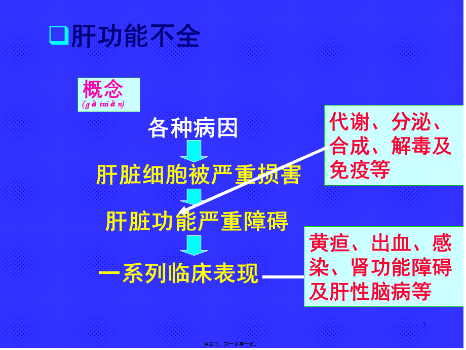 2022年医学专题—肝功能不全(病生)(1).ppt_第3页