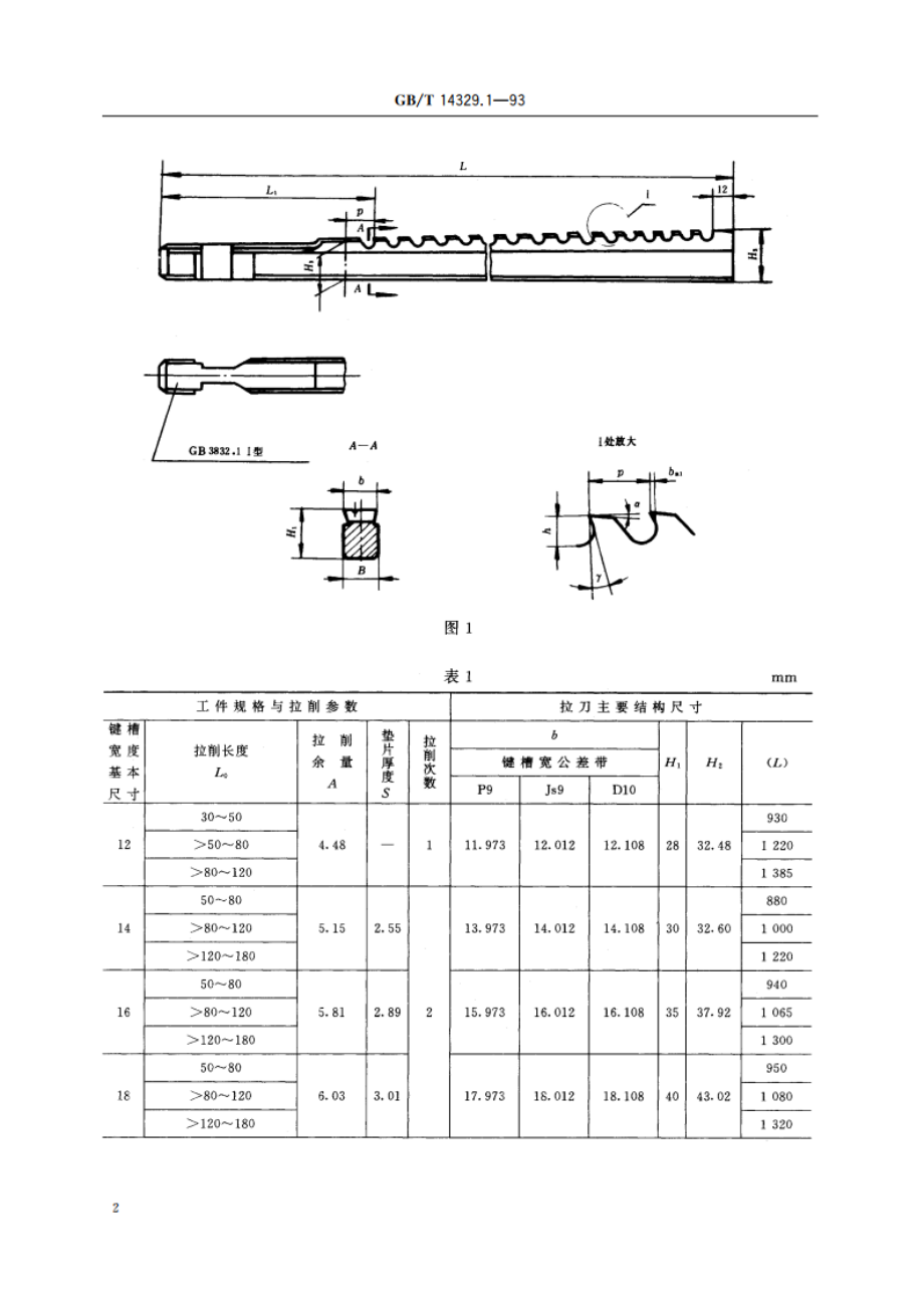 平刀体键槽拉刀 型式与尺寸 GBT 14329.1-1993.pdf_第3页