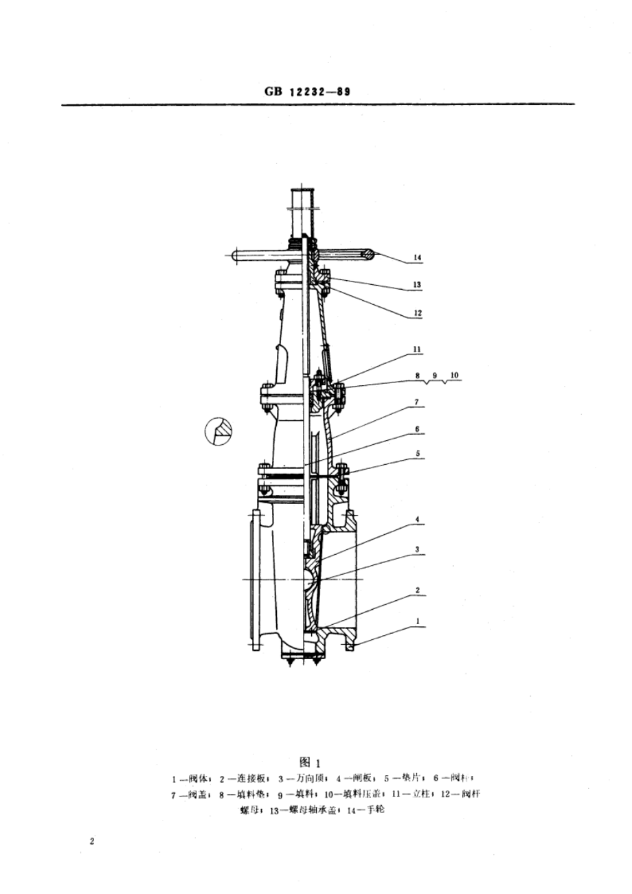 通用阀门 法兰连接铁制闸阀 GBT 12232-1989.pdf_第3页