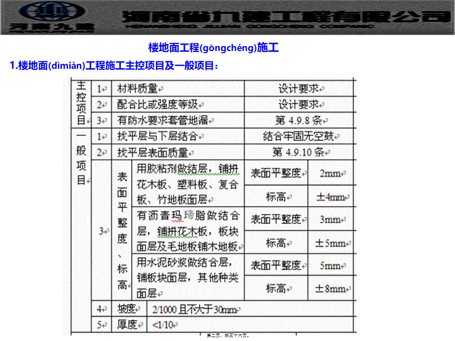 2022年医学专题—楼地面工程质量通病防治(1).ppt_第2页