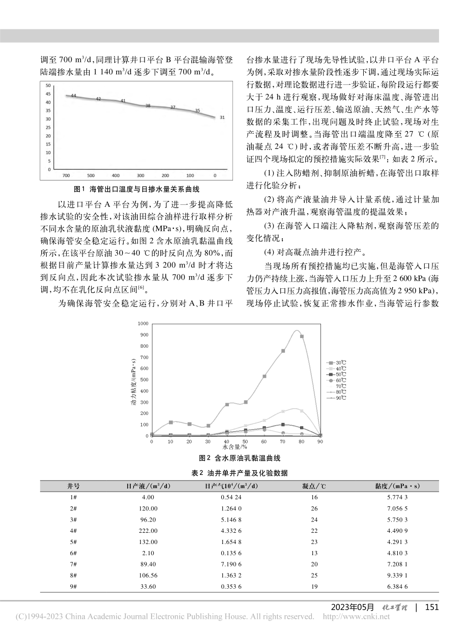 海上稠油油田海底混输管道含水综合调整研究_张潮.pdf_第3页