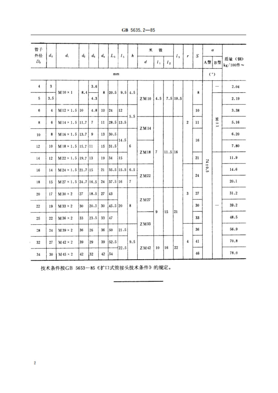 扩口式锥螺纹三通管接头体 GBT 5635.2-1985.pdf_第3页