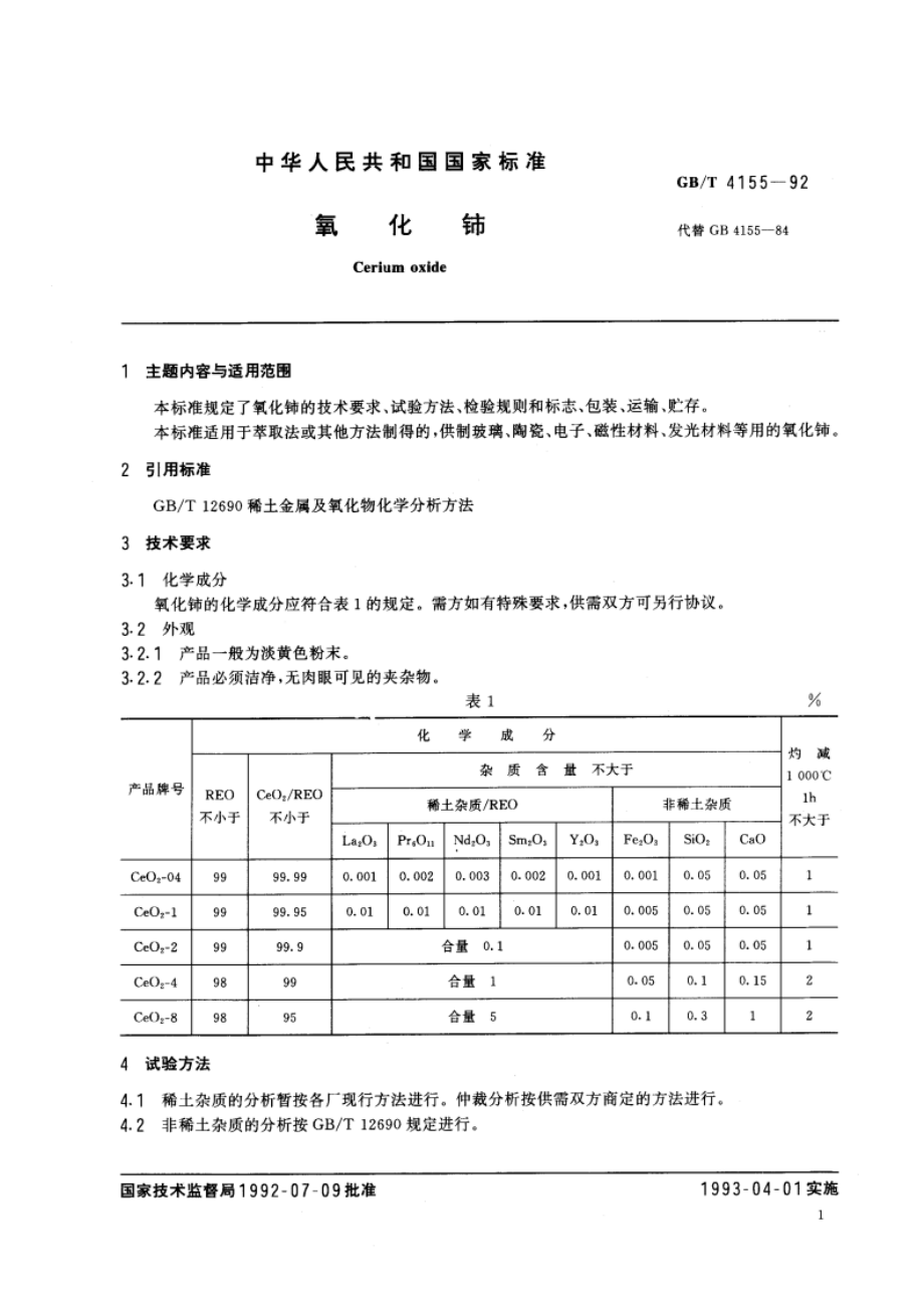 氧化铈 GBT 4155-1992.pdf_第2页