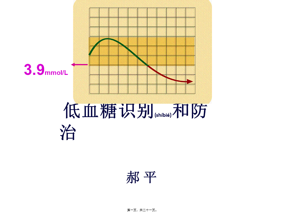 2022年医学专题—低血糖低血糖识别与防治(1).pptx_第1页