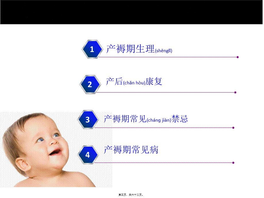 2022年医学专题—产褥期生理和产后康复(1).ppt_第3页